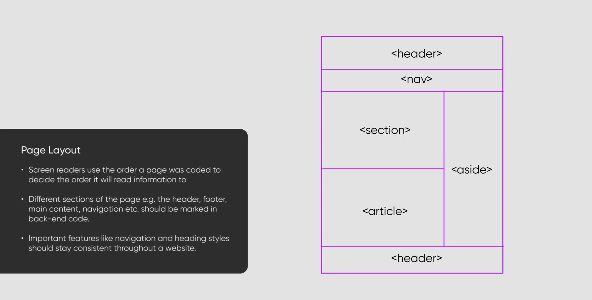 blog-10-2- page layout for accessibility